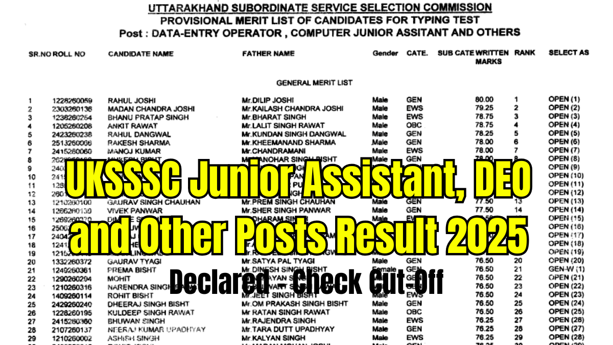 UKSSSC Result 2025