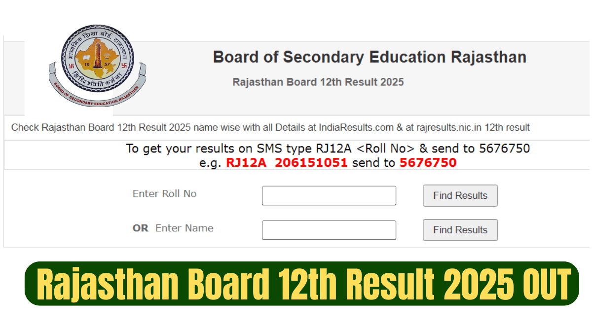 Rajasthan Board 12th Result 2025
