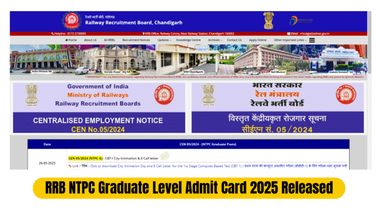 NTPC Graduate Level Admit Card 2025