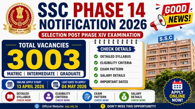 SSC Phase 14 Notification 2026